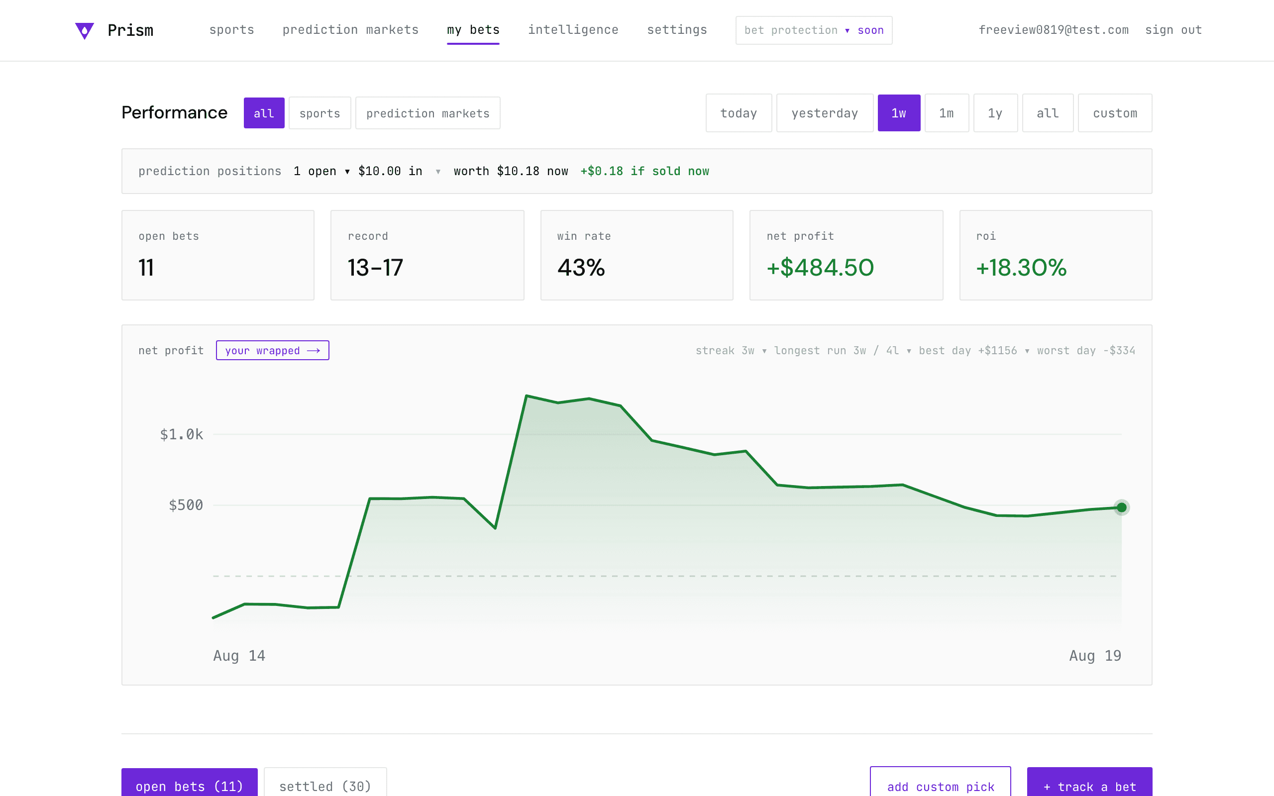 Dashboard with open and settled bets