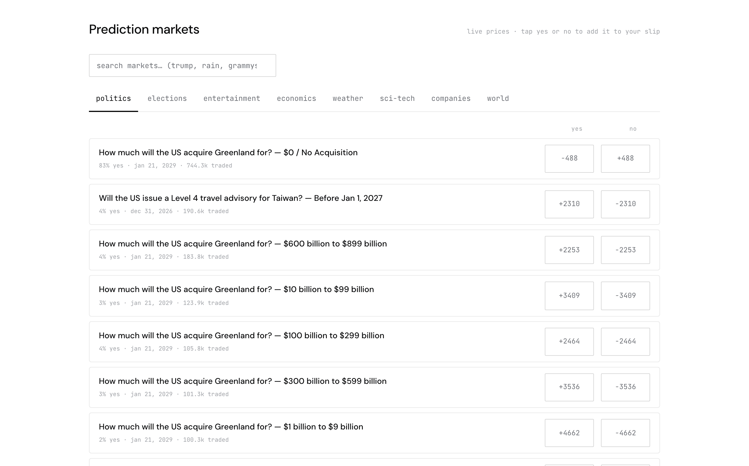 Prediction markets board — tap yes or no on live markets